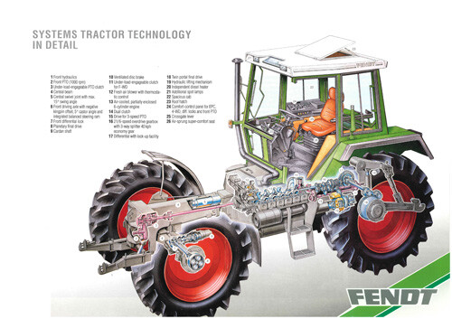 Fendt vario traktor - vario, poster