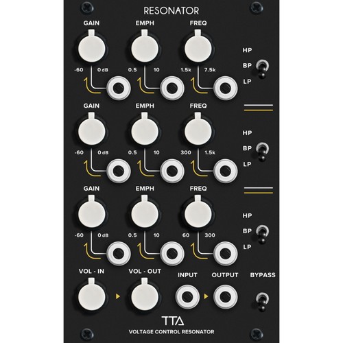 Tiptop audio resonator - audio,