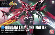 BANDAI Gundam Etappenziele