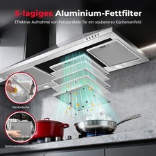 SNDOAS Dunstabzugshaube 90cm