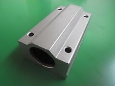 Linearlager Linearwagen