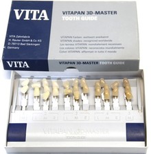 Vita, Vitapan, Farbskala