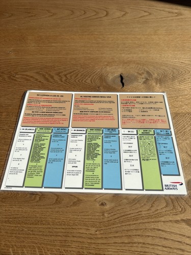 Safety card british airways - card,