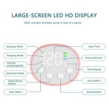 2 Pack Hands Free Wearable