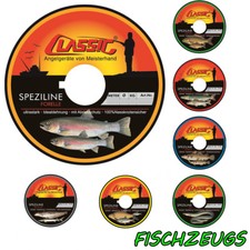 Angelschnur Monofil Forelle