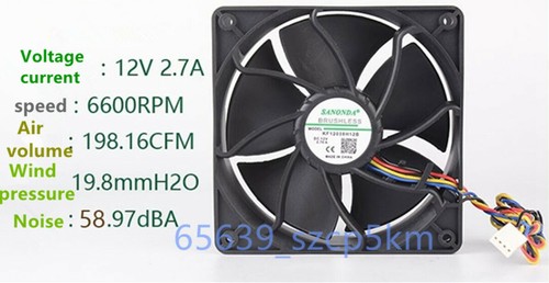 Antminer fan 12v - s9,s7,d3,l3+,