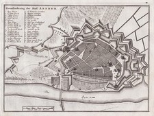 Arnhem Plan Nederland