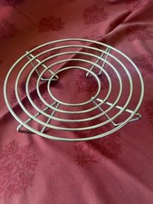 AMC  Raclette/Fonduegestell