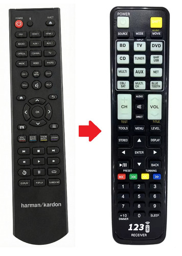Ersatz fernbedienung harman - fernbedienung,