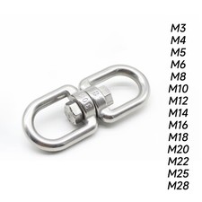 Drehwirbel Doppelwirbel