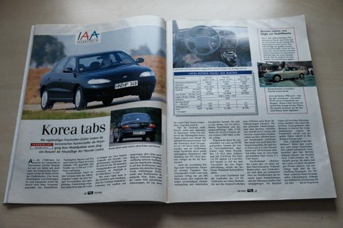 Auto motor sport ams - motor, 19/1995