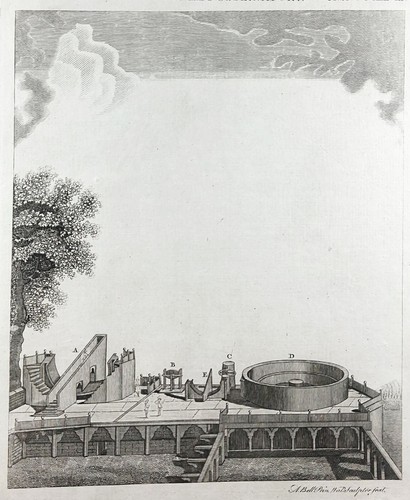 Original kupferstich 1797 - original-kupferstich,