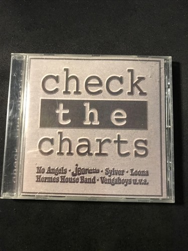 Check the charts - check,