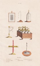 Physik Elektroskop electricity Elektrizität Stahlstich Guerin-Meneville 1838