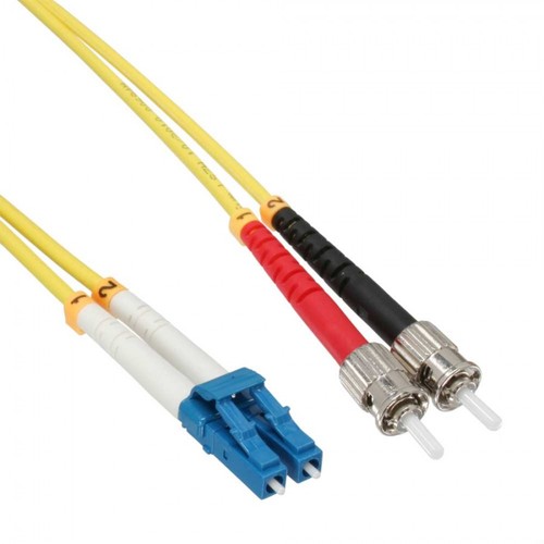 Inline lwl duplex kabel - lwl,