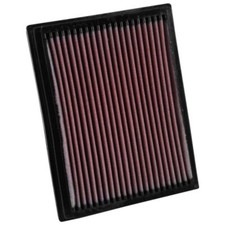 Luftfilter K&N 33-2914