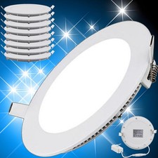 LED Panel Einbau Spot 230V