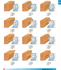 Profilmesser 50 x 4 mm +