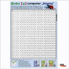 Großes 1x1 Lernposter für