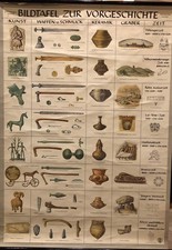 Schulwandkarte Rollbild