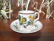VILLEROY & BOCH Luxembourg