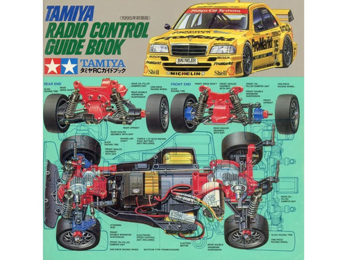 Tamiya radio control guide - radio,