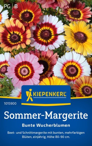 Kiepenkerl