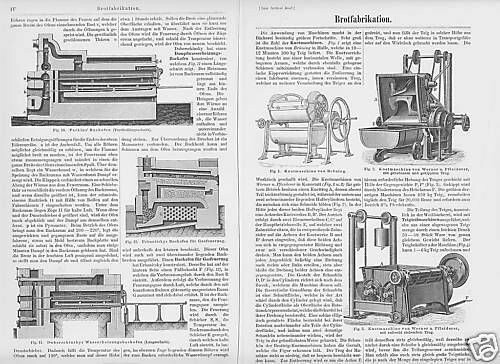 Brotfabrikation brotfabrik - brotfabrikation,