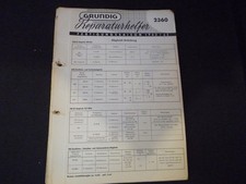 Original Service Manual