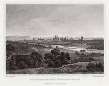 München Gesamtansicht