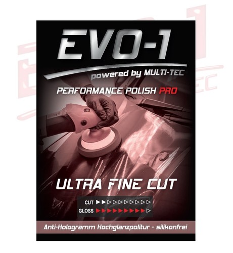Eur 250ml evo 1 anti - 51,60/l],