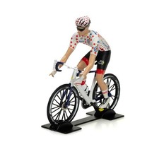 Cyclist Simon Yates