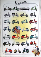 VESPA  Motorroller - Poster