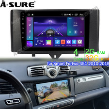 Apple Carplay Android 14