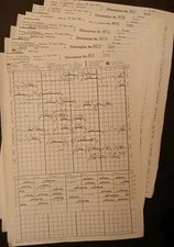 Dienstpläne Bahnbetriebswerk