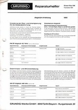 Service Manual Guide For