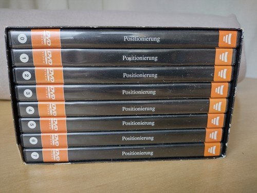 Bodo schäfer positionierung - bodo,