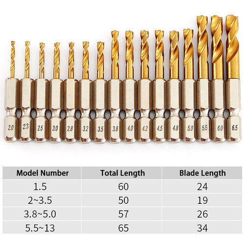 Hss bohrer satz 5mm - bohrer, mit
