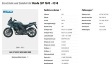 Honda CBF1000 (SC58) - 1. Hand