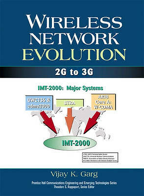 Wireless network evolution 2g - wireless,