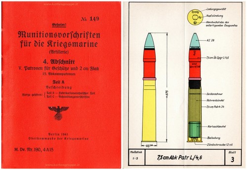 Scan munitionsvorschriften - scan,