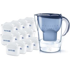 BRITA Wasserfilter-Kanne