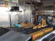 Dynojet Power Commander 5 PC