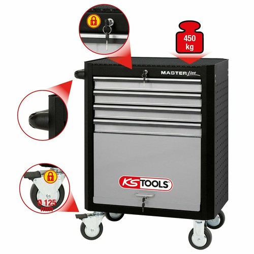 Tools masterline - tools,