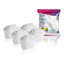 Wasserfilter Kartuschen für