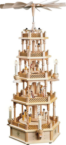 Richard glässer pyramide - richard,