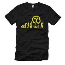 Atom Evolution Kraftwerk vom