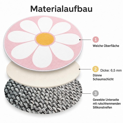 Kinderteppich rund 80cm