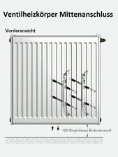 Buderus Ventil Heizkörper