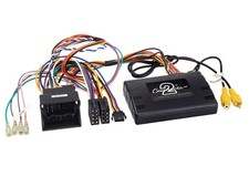 ACV CAN-Bus- Display-